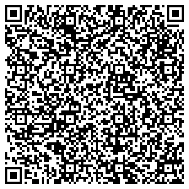 QR-код с контактной информацией организации Центральная районная поликлиника Саратовского района