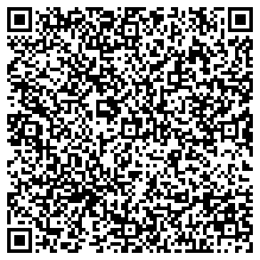 QR-код с контактной информацией организации Продуктовый магазин, ИП Ноженко А.С.