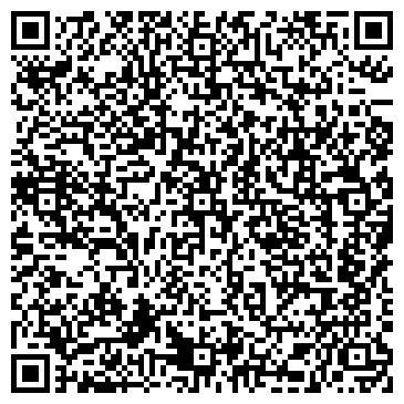 QR-код с контактной информацией организации Продуктовый магазин, ИП Сушко Ю.С.