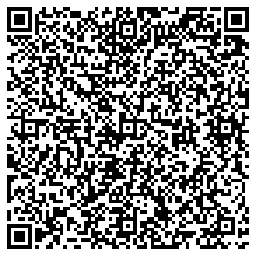 QR-код с контактной информацией организации Продукты, магазин, ИП Лабуняк Н.Н.