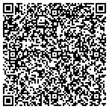 QR-код с контактной информацией организации Продуктовый магазин, ИП Руденко А.Ю.