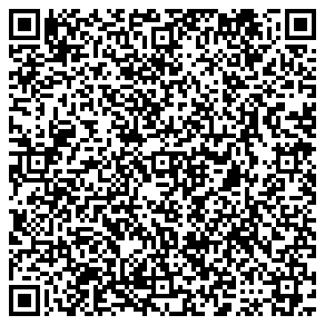 QR-код с контактной информацией организации Продуктовый магазин, ИП Дзнеладзе Т.Г.