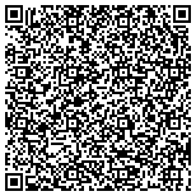 QR-код с контактной информацией организации Виктория, ООО, продовольственный магазин