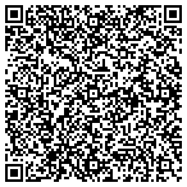 QR-код с контактной информацией организации Продуктовый магазин, ИП Висицкий М.Н.