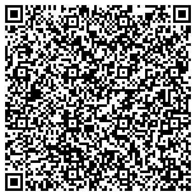 QR-код с контактной информацией организации ООО Пермпромремонт-РВС