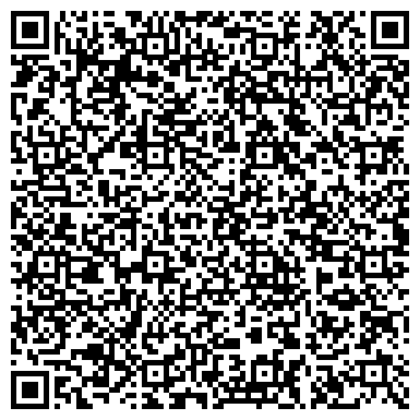 QR-код с контактной информацией организации Гастрономчик, продуктовый магазин, ООО Лимитлис
