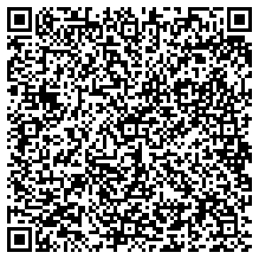 QR-код с контактной информацией организации КакДома68