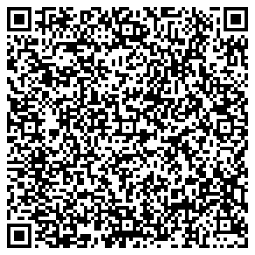 QR-код с контактной информацией организации Управа района Марфино города Москвы
