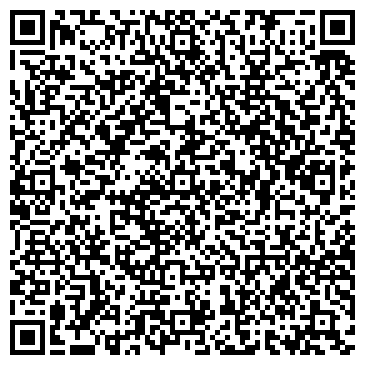 QR-код с контактной информацией организации Продуктовый магазин, ООО Елена