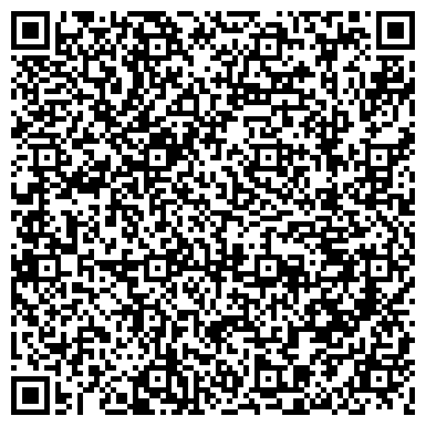QR-код с контактной информацией организации ИНТРА ТУЛ, оптово-розничная компания, представительство в г. Перми