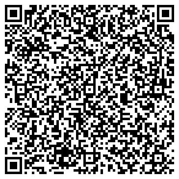QR-код с контактной информацией организации Редакция «Планета Екатеринбург»