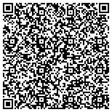 QR-код с контактной информацией организации АБСС-Екатеринбург, web-студия, ООО Интернет Технологии