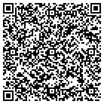 QR-код с контактной информацией организации № 7 ФИЛИАЛЫ ЦБС