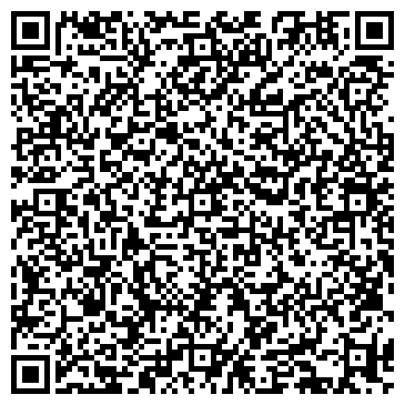 QR-код с контактной информацией организации Киоск по продаже рыбы, морепродуктов, Октябрьский район