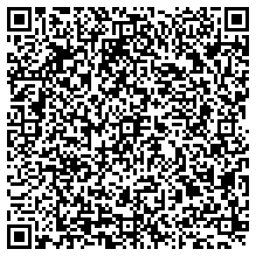 QR-код с контактной информацией организации НЕФТЕИНСПЕКЦИЯ ГОСУДАРСТВЕННАЯ ОБЛАСТНАЯ