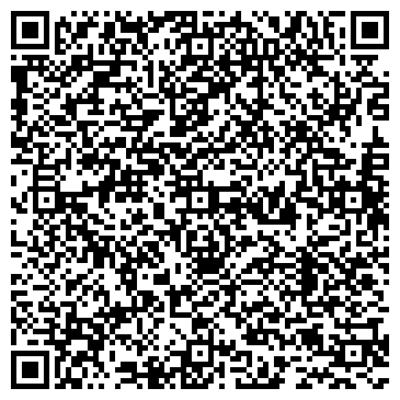 QR-код с контактной информацией организации ИП Грибов А.Э.