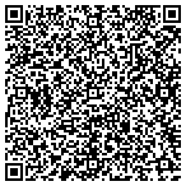 QR-код с контактной информацией организации ИП Ботенко В.В.