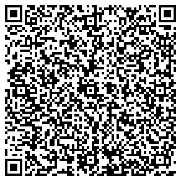 QR-код с контактной информацией организации PLANET JEANS