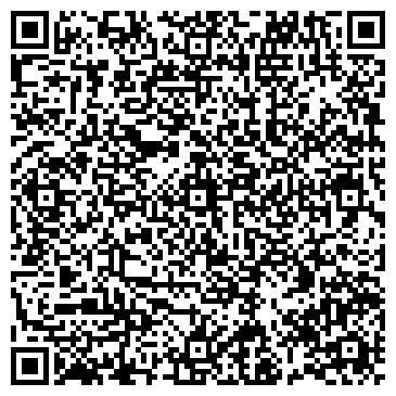 QR-код с контактной информацией организации ООО Евродент плюс
