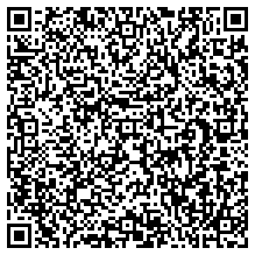 QR-код с контактной информацией организации Библиотека №7 им.Л.Н.Толстого