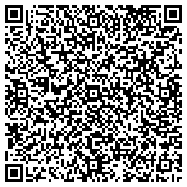 QR-код с контактной информацией организации АльфаПласт