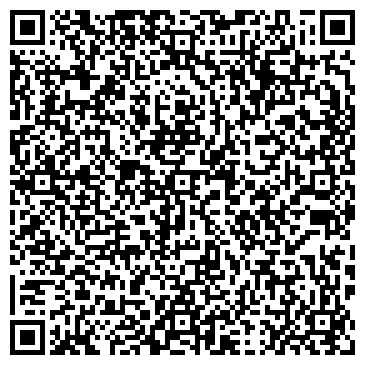 QR-код с контактной информацией организации Ай-ти Аудит