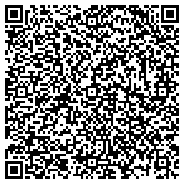 QR-код с контактной информацией организации ООО АйТиПро