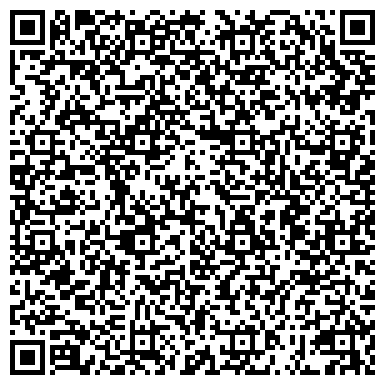 QR-код с контактной информацией организации Шарм, магазин мужской и женской одежды, ИП Макаров А.И.