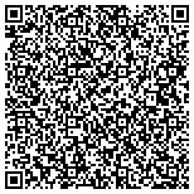QR-код с контактной информацией организации Пермнефтепроводремсервис