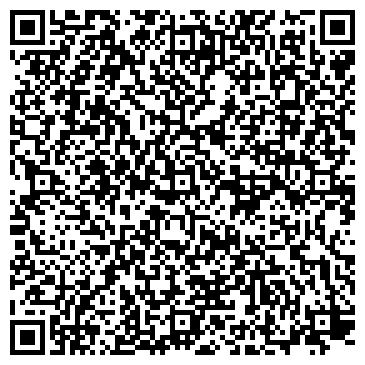QR-код с контактной информацией организации Текстиль для дома, магазин, ИП Абрамова А.С.