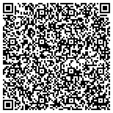 QR-код с контактной информацией организации ИП Малышкин А.А.