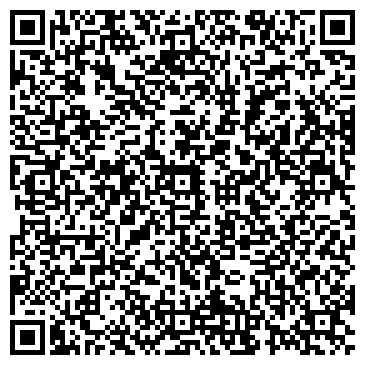 QR-код с контактной информацией организации ООО Пермская компания насосного оборудования