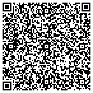 QR-код с контактной информацией организации Братья меньшие