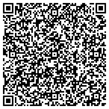 QR-код с контактной информацией организации ИП Сидоренко С.С.