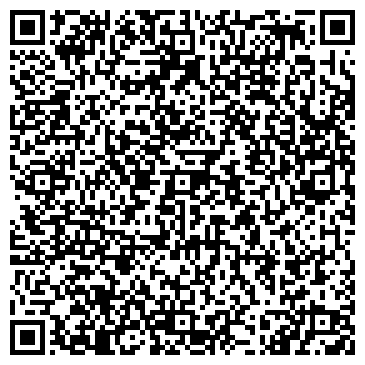 QR-код с контактной информацией организации ИП Колокольников И.И.