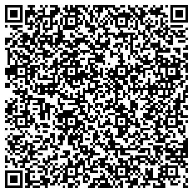 QR-код с контактной информацией организации ООО Премио Тур