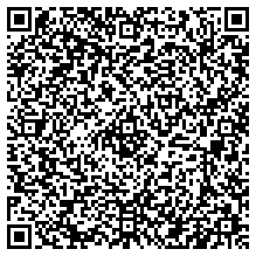 QR-код с контактной информацией организации Научная мысль Кавказа