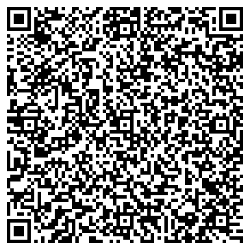 QR-код с контактной информацией организации ИП Бутина Н.Ю.