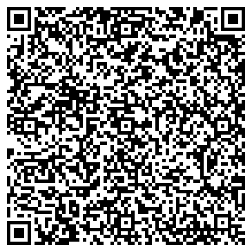 QR-код с контактной информацией организации Планета шин