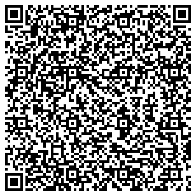 QR-код с контактной информацией организации Нижегородкурорт