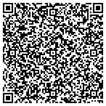 QR-код с контактной информацией организации ИП Пермикина Е.А.