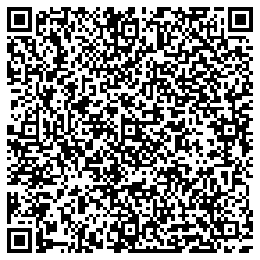 QR-код с контактной информацией организации ООО Мегаполис
