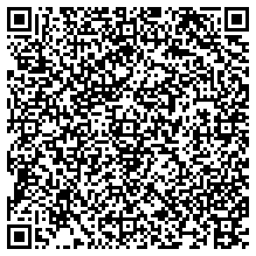 QR-код с контактной информацией организации ИП Строганов М.Г.