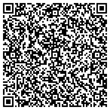 QR-код с контактной информацией организации ООО «Полипрофиль»