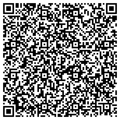 QR-код с контактной информацией организации ООО Группа компаний «ЭврикаМК»