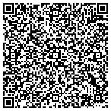 QR-код с контактной информацией организации ИП Бутырин К.В.