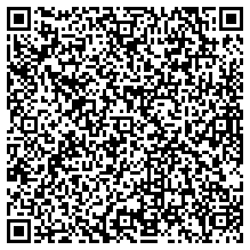 QR-код с контактной информацией организации Библиотека им. Н.В. Гоголя