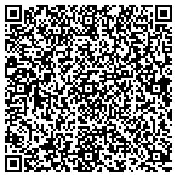 QR-код с контактной информацией организации Волгонефтепродукт