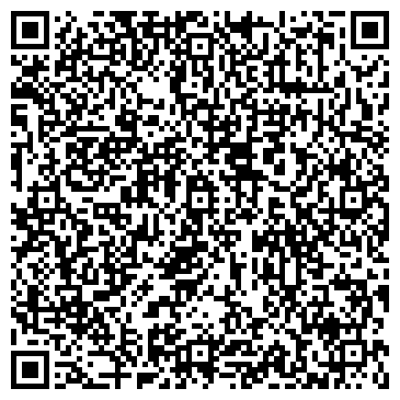 QR-код с контактной информацией организации ЗАО Саратовпромстрой 2002
