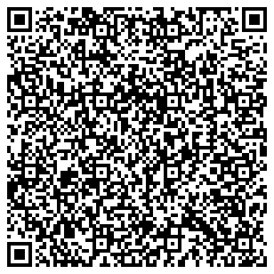 QR-код с контактной информацией организации Приход Храма Святого великомученика и целителя Пантелеимона
